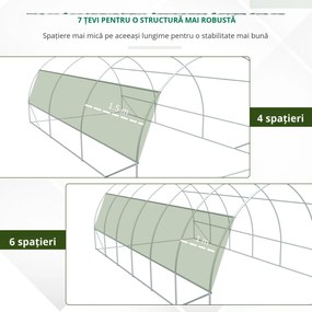 Outsunny Seră de grădină seră tunel 18 m² cu ușă, pereți laterali cu fermoar 12 ferestre oțel PE  4 x 3 x 2 m verde | Aosom Romania