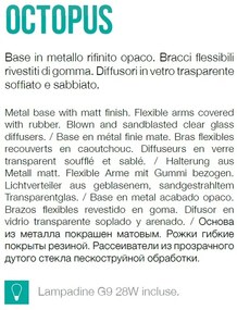 Lustra aplicata design modern cu brate flexibile OCTOPUS PL6 multicolor 174976