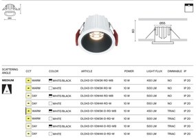 Spot LED incastrabil design tehnic Alpha alb, 4000K