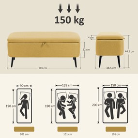 HOMCOM Bancă de la Capătul Patului cu Spațiu de Depozitare și Acoperire în Poliester Galben, 101x38.5x44.5 cm | Aosom Romania
