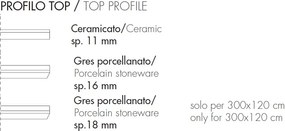 Masa eleganta design LUX Still 300x120cm