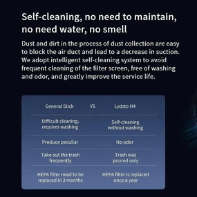 Aspirator vertical fara fir Xiaomi Lydsto H4, 1000W, 25 kPa, 0.4 l, 3 trepte, Autocuratare, Autonomie pana la 60 min, Alb