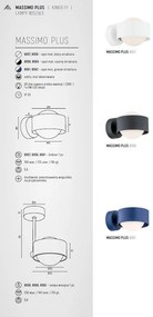 Aplica de perete design minimalist Massimo plus albastru