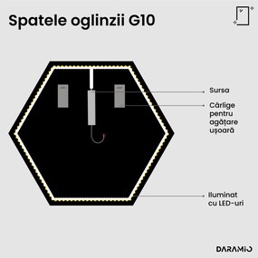 Oglindă atipică cu iluminare LED G10