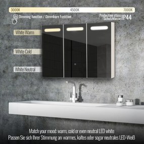 MIADOMODO Dulap cu oglindă cu iluminare LED, 90 x 65 cm