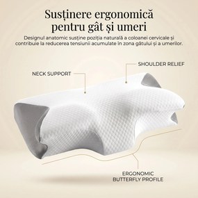 Perna cervicala ortopedica CERVI-SAN Bambus, memory foam infuzat antibacterian