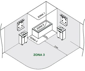 Oglinda Fluminia, Rodin 120, dreptunghiulara, cu LED, 3 culori, dezaburire, 120 cm