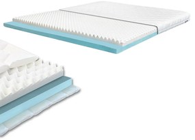 Saltea din spumă DreamX 180x200x16