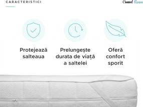 Protectie saltea impermeabila FROTIR pentru patut 60 x 120 cm