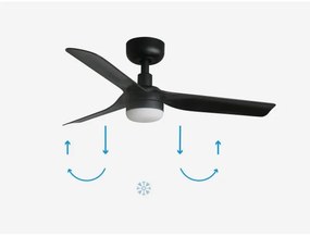 Ventilator LED dimabil FARO 33822-1TW MINI PUNT S LED/10W 2700/4000/6000K negru d. 90 cm + telecomandă