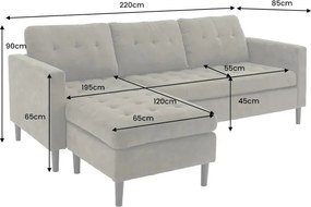 Coltar modern, Catifea raiata, Gri, STOCKHOLM 220cm