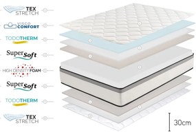 Saltea mediu-fermă din spumă 200x200 cm Premium Hotel Edition – Moonia