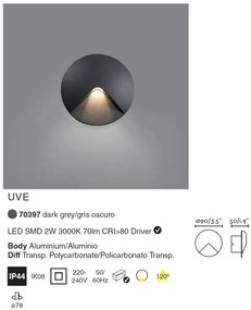 SPOT LED INCASTRABIL DE EXTERIOR UVE