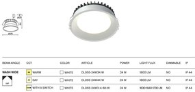 Spot LED incastrabil protectie IP44 Okno 4000k