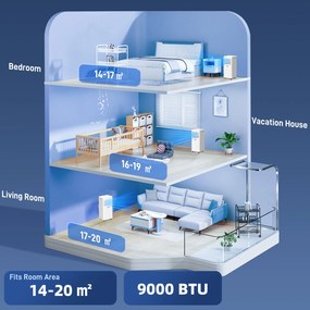 HOMCOM Climatizator Portabil 9000BTU: Răcire, Ventilator, Umiditate, Control Distanță - 20m² | Aosom Romania