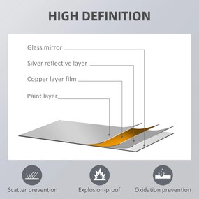 HOMCOM Oglindă Lungă din Lemn Design Natural, Montare Verticală/Orizontală, pentru Hol sau Dormitor, Maro | Aosom Romania