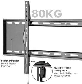 TV MOUNT SERIOUX TV73-48F 43"-90" 80KG