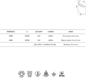 Aplica LED de perete iluminat exterior ambiental IP54 SOCHI alba
