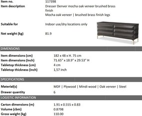 Comoda cu sertare design LUX Denver