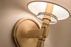 Aplica de perete design modern BLIXEN