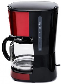 CAFETIERA DIGITALA HEINNER HCM-1500RDIX | Produs de Calitate Superioară