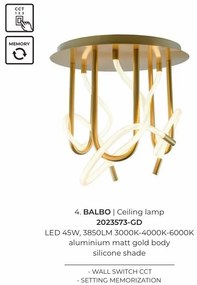 Lustra moderna aplicata LED BALBO