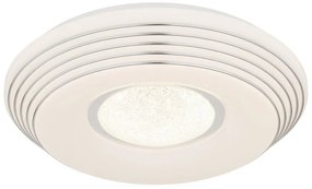 Plafoniera LED cu telecomanda PILLO