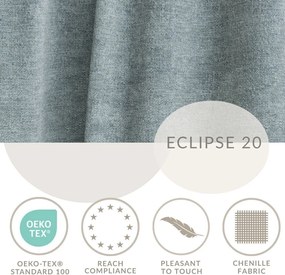 Pat boxspring albastru deschis cu spațiu de depozitare 160x200 cm Fresco – Maison de Rêve