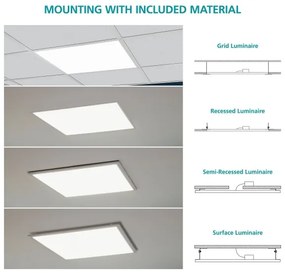Panou LED încastrat LED/40W/230V Eglo