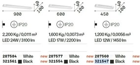 Aplica de perete Led orientabila Balance ap d45 neagra