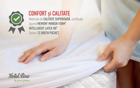 Saltea Green Future Hotel Line Memory Pocket 7 Zone 180x200x35 cm