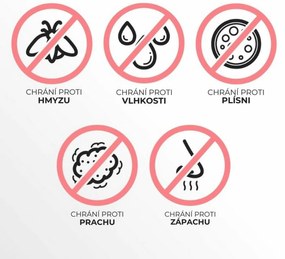 Compactor Set 2 huse de depozitare în vid Espace