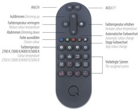 Plafonieră LED dimabilă Paul Neuhaus 8008-70 Q-PIATO LED/49W/230V 2700-5000K Wi-Fi + telecomandă