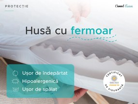 Saltea spuma DELUXE 90 x 200 cm Protectie saltea: INCLUSIV protectie saltea