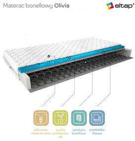 Saltea cu arcuri Bonell, cu husa hipoalergenică Medicott Argintiu, 200 cm, Olivia, Eltap (Latime: 160 cm)