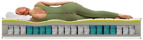 Saltea Green Future Hotel Line Memory Pocket 7 Zone 90 x 200 x 30 cm
