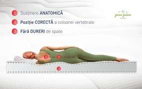 Saltea ortopedica, Green Future, 2-Side Happy, 120x200x20 cm, spuma poliuretanica, hipoalergenica, reversibila, ferma