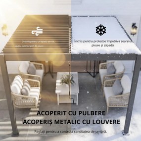 Outsunny Pergolă aprox. 3x3 m acoperiș terasă din aluminiu cu lamele reglabile, montare pe perete, gri închis | Aosom Romania