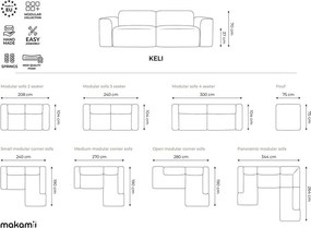 Colțar verde (cu colț pe partea stângă/cu șezlong) Keli – Makamii