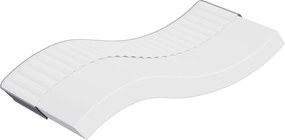 vidaXL Saltea din spumă, fermitate medie moale, 90x200 cm