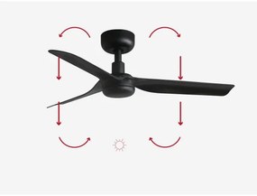 Ventilator de tavan FARO 33822 MINI PUNT S negru d. 90 cm + telecomandă