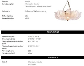 Candelabru, Lustra deosebita LUX design modern Cabrillo