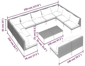 Set mobilier de gradina cu perne 12 piese gri inchis poliratan 2x colt + 9x mijloc + masa, 1
