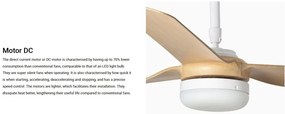 Lustra cu Ventilator si telecomanda PUNT M LED alb/artar
