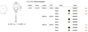 Veioza LED stil minimalist Oz tl on-off 4000k alba