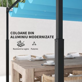 Outsunny Pergolă Retractabilă cu Structură din Aluminiu, Copertină de Soare pentru Grădină sau Terasă, 390x390x223 cm, Alb | Aosom Romania