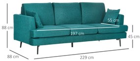 HOMCOM Canapea cu 3 locuri pentru living, canapea din material textil cu 2 perne, verde | AOSOM RO