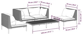 Set mobilier de gradina cu perne 5 piese gri inchis poliratan 2x colt + 2x mijloc + masa, 1