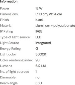 Aplica LED iluminat exterior IP65 Gardenia 12W
