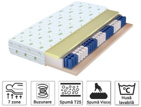 Saltea cu arcuri împachetate Riazon 120x200